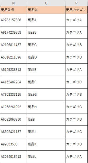 Excel商品一覧リスト