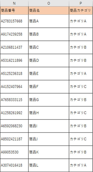 Excel商品一覧リスト
