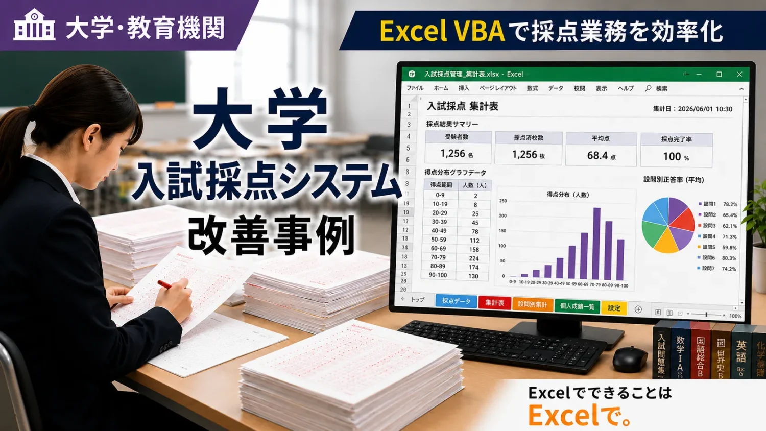 大学 入試採点システムの業務改善・効率化の事例。ExcelVBAで採点業務を効率化