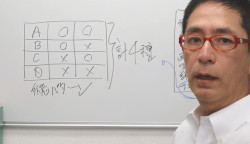 講師プロフィール