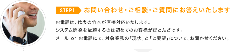 お問い合わせ・ご相談・ご質問にお答えいたします