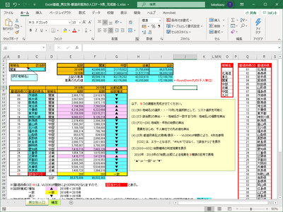 ＜採用課題＞Excel基礎_男女別-都道府県別の人口データ表 (課題サンプル)