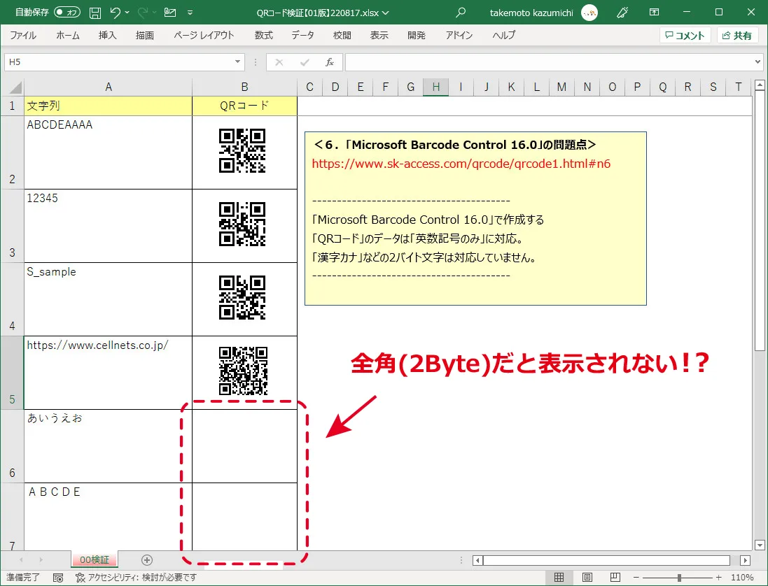 ExcelでQRコード作成できるが「漢字」は非対応 「QRコードに日本語（漢字）を含めたい」という、あるお客様からのリクエストで、検証したところ、結果は、上記の画面キャプチャのとおり。 セルネッツの『 開発コラム 』でも、「Microsoft Barcode Control 16.0」を活用する方法を紹介していますが、漢字（2Byteコード）は、表現できませんでした。