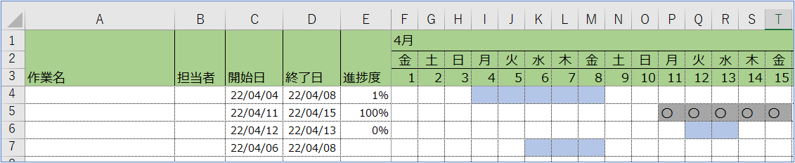 工程表（ガントチャート）の作り方