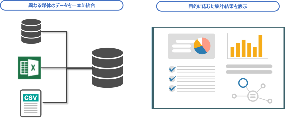 アンケート集計にExcelをおすすめする理由_セルネッツ