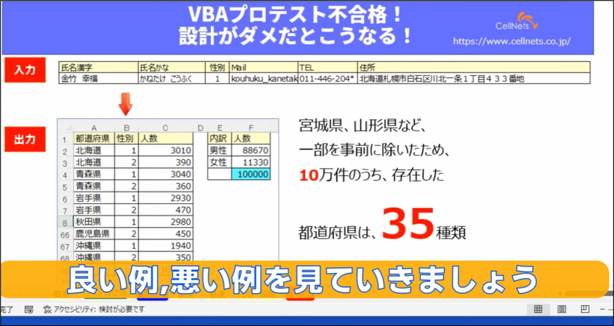 システム設計で品質の80％が決まるから、着眼点はかなり大事：セルネッツ