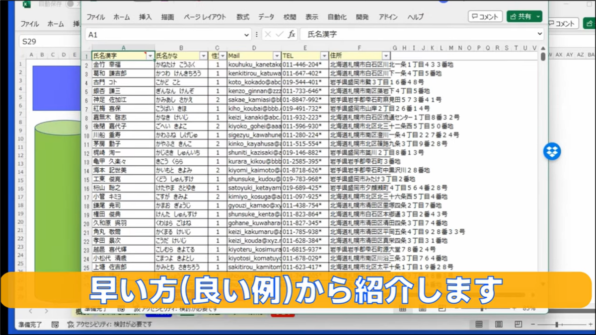 システム設計で品質の80％が決まるから、着眼点はかなり大事：セルネッツ