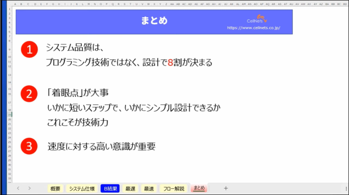 システム設計で品質の80％が決まるから、着眼点はかなり大事：セルネッツ