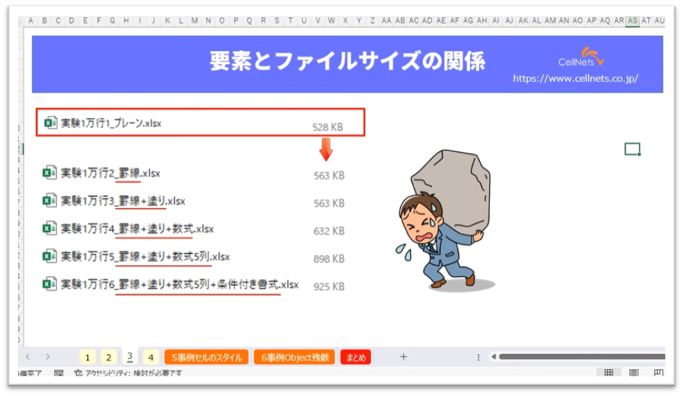 セルネッツ：エクセルが重い！遅い！開かない！残骸チェックで原因究明！