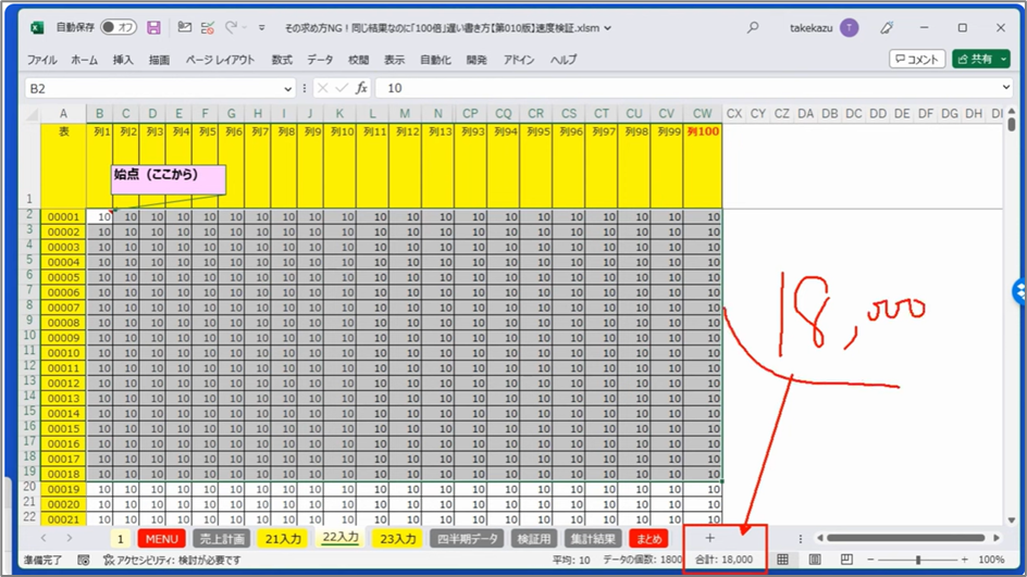 セルネッツ：VBA セル操作をして良いのは件数が少ない時だけ！