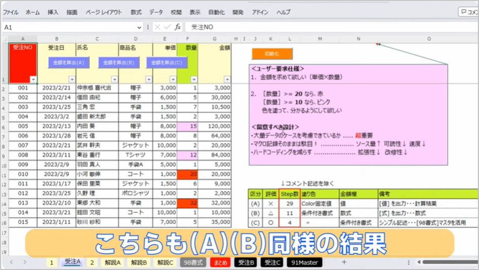 セルネッツ：VBA開発で品質を左右する条件付き書式の使い方