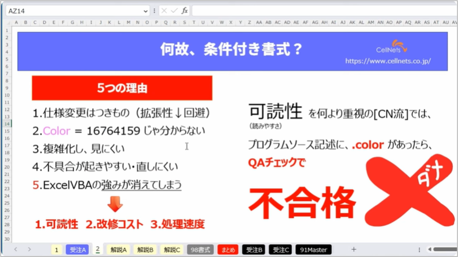 セルネッツ：VBA開発で品質を左右する条件付き書式の使い方