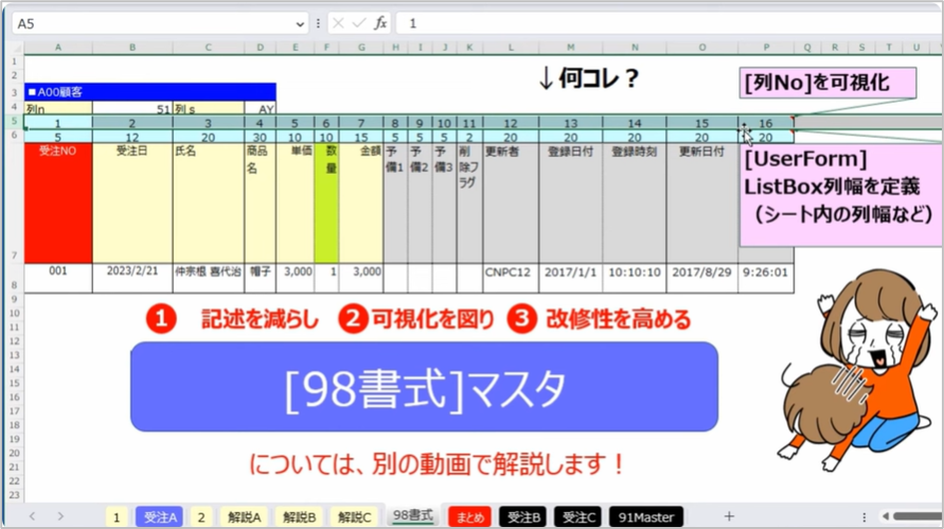 セルネッツ：VBA開発で品質を左右する条件付き書式の使い方