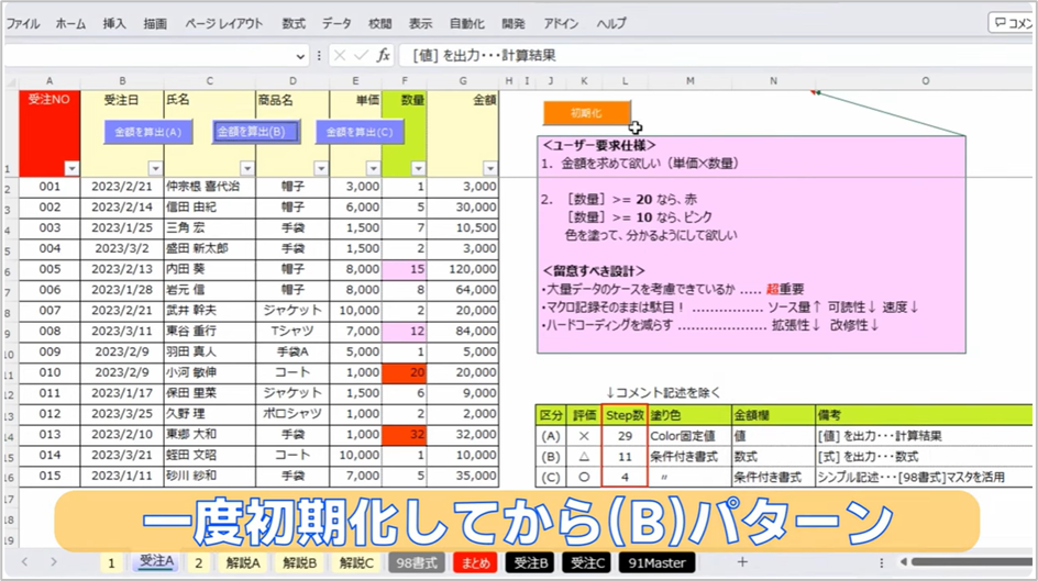 セルネッツ：VBA開発で品質を左右する条件付き書式の使い方