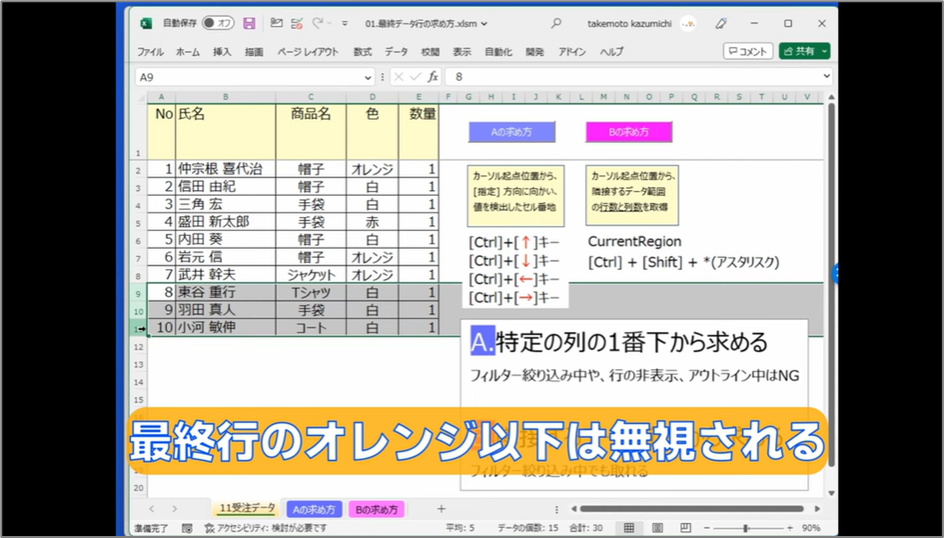 セルネッツ：VBAで最終データ行を求める2つの方法