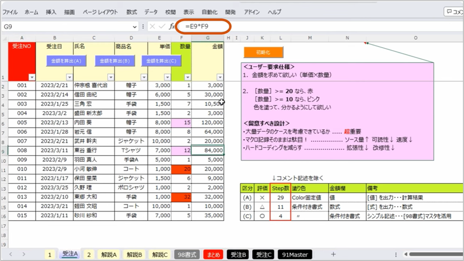 セルネッツ：VBA開発で品質を左右する条件付き書式の使い方