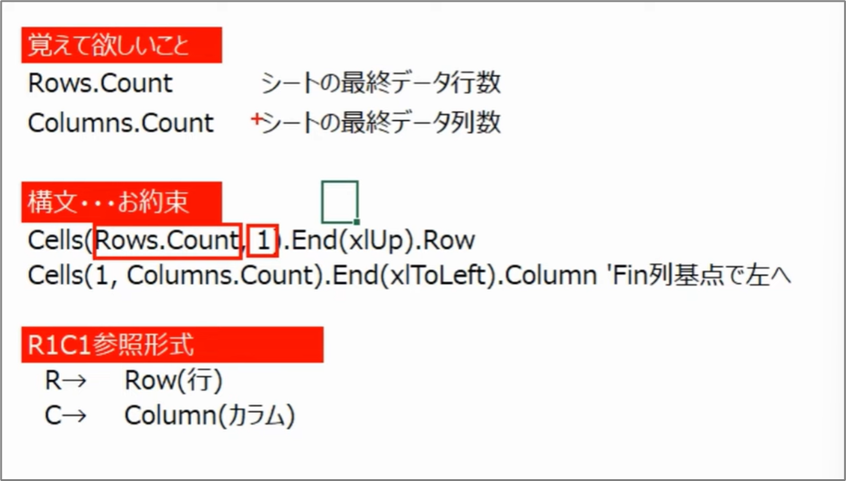 セルネッツ：VBAで最終データ行を求める2つの方法