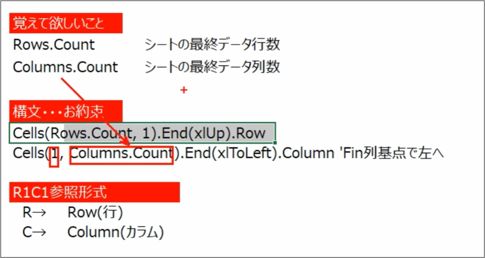 セルネッツ：VBAで最終データ行を求める2つの方法