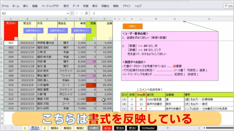 セルネッツ：VBA開発で品質を左右する条件付き書式の使い方