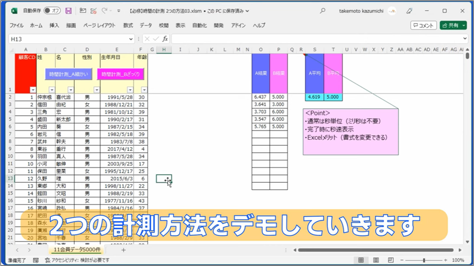 セルネッツ：時間の計測2つの方法