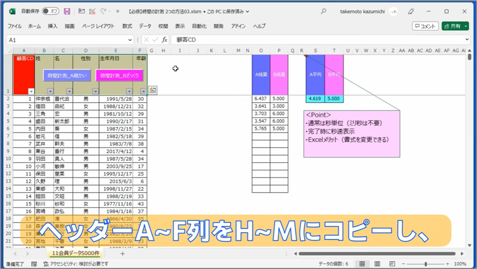 セルネッツ：時間の計測2つの方法