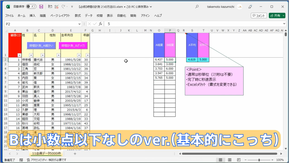 セルネッツ：時間の計測2つの方法