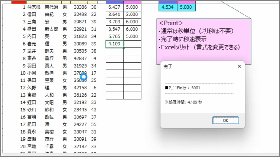 セルネッツ：時間の計測2つの方法