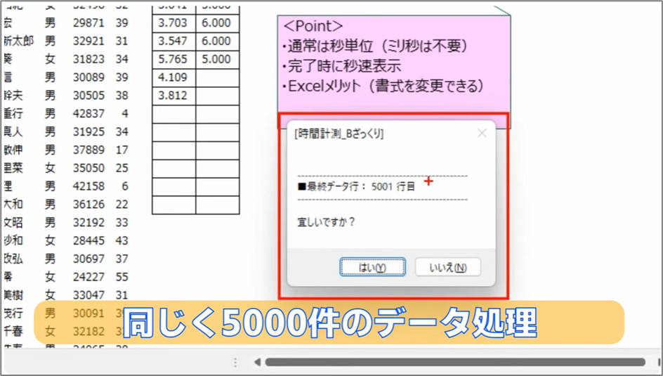 セルネッツ：時間の計測2つの方法