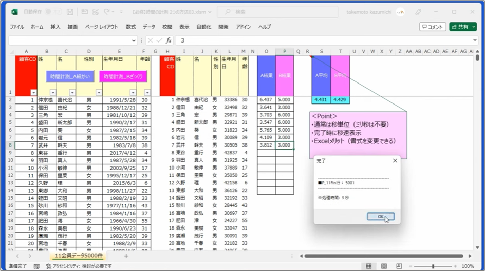 セルネッツ：時間の計測2つの方法