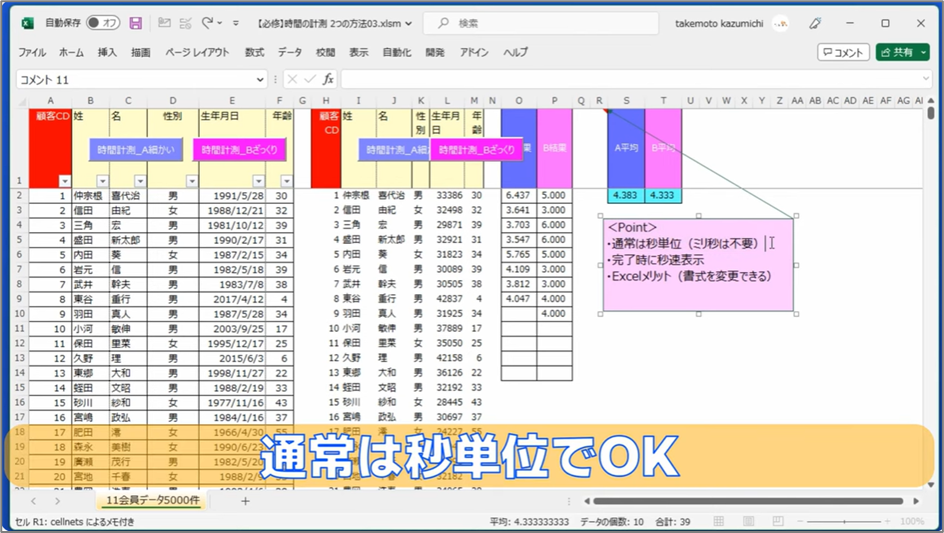 セルネッツ：時間の計測2つの方法