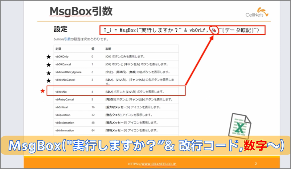 セルネッツ：必修 | VBAのMsgBoxは意思を問うため