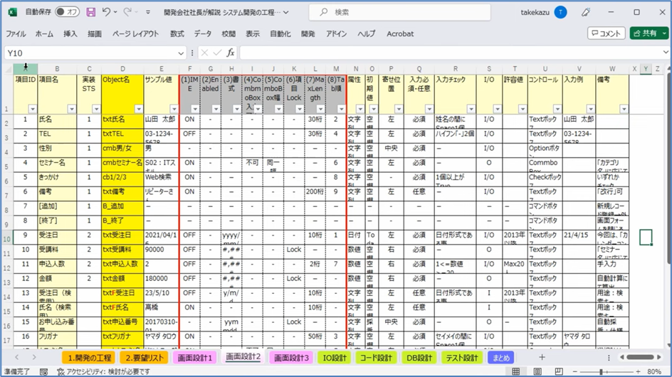 セルネッツ：システム開発の工程と流れ～受託開発の全体像を解説