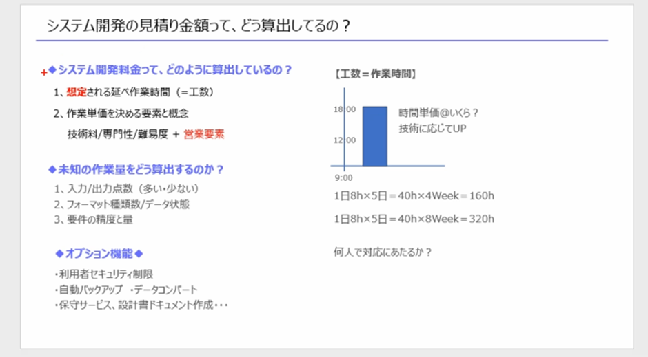 セルネッツ：システム開発の見積り料金ってどうやって算出しているの？