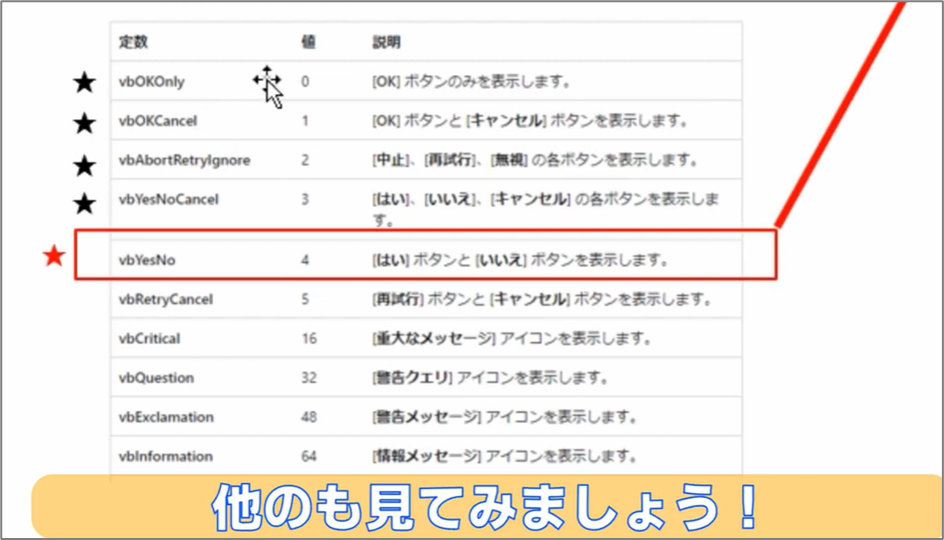 セルネッツ：必修 | VBAのMsgBoxは意思を問うため